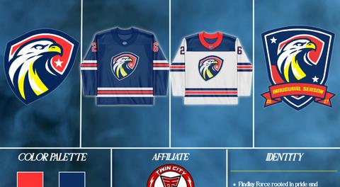 force reveals 26/27 season jerseys