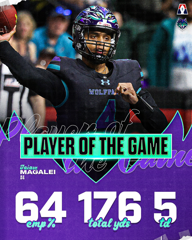 Washington Wolfpack Week 4 Player Of The Game Jaiave Magalei