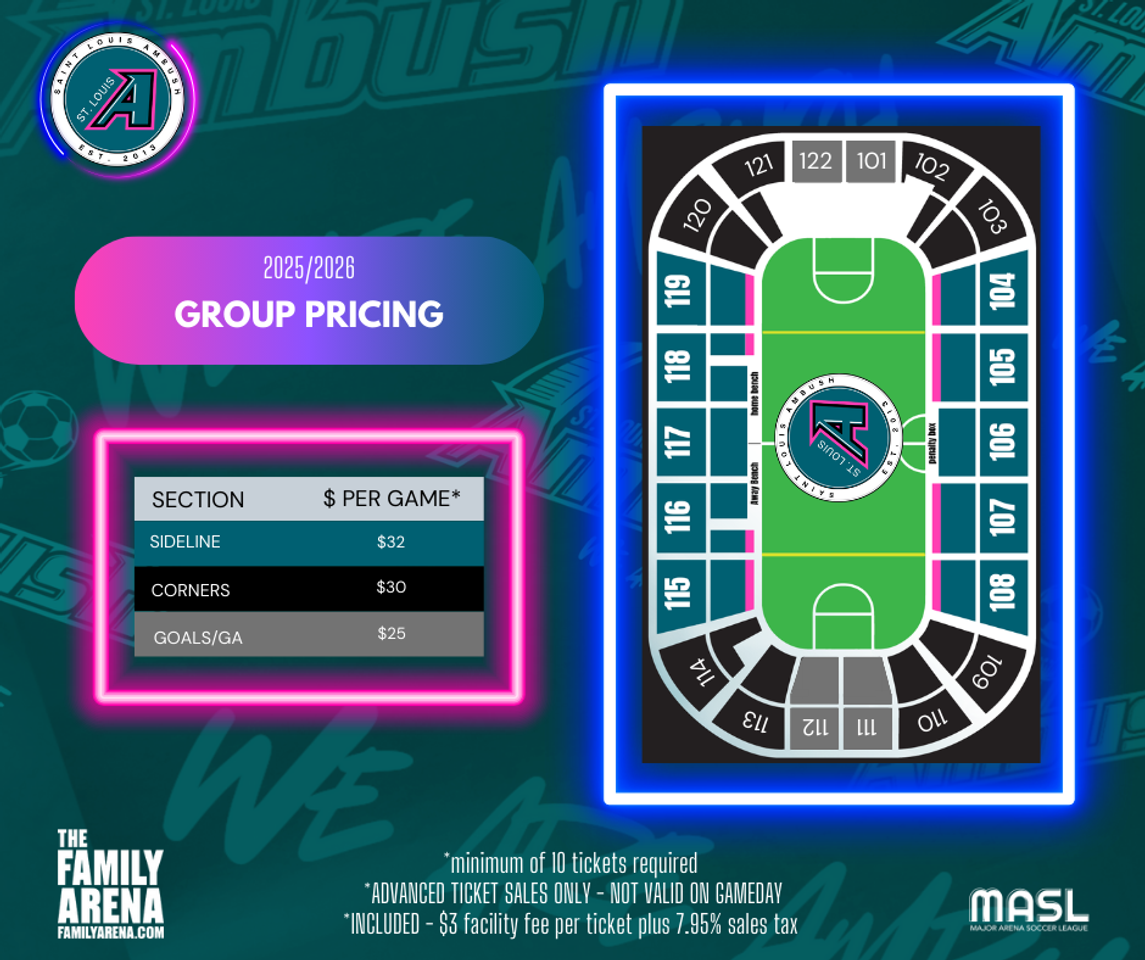 Map of The Family Arena with pricing $32 sideline, $30 corner and $25 GA and goals.