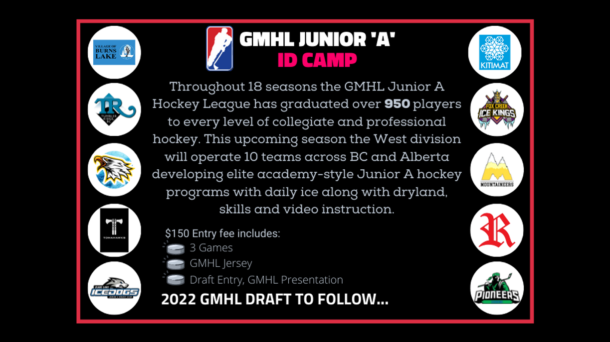 GMHL Junior A ID Camps Starting Soon... GMHL West Jr A Hockey League