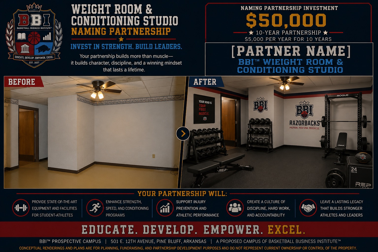 Weight Room