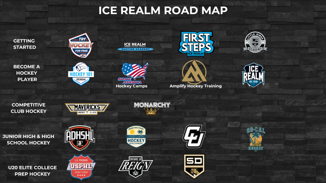 hockey road map