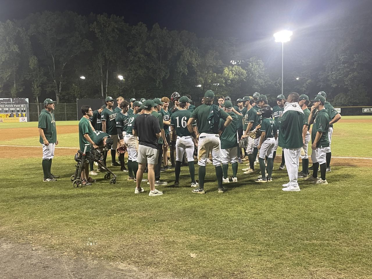 Postgame Meeting